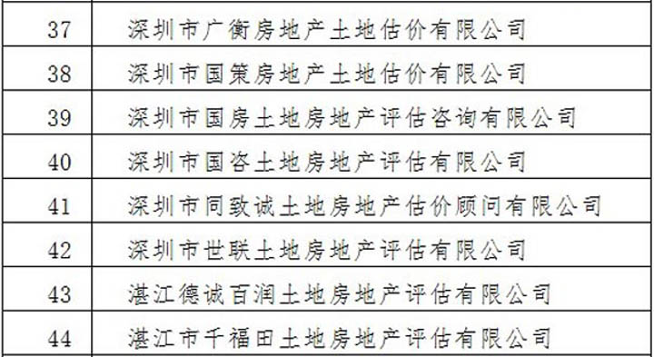 情系魯?shù)?，共獻(xiàn)愛(ài)心