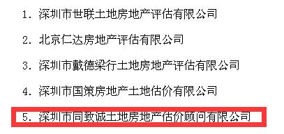 號外：同致誠集團位列全國第五！
